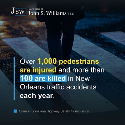 Graphic image about pedestrian fatalities and deaths in New Orleans accidents
