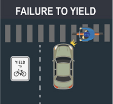 Failure to Yield