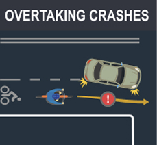 Overtaking Crashes